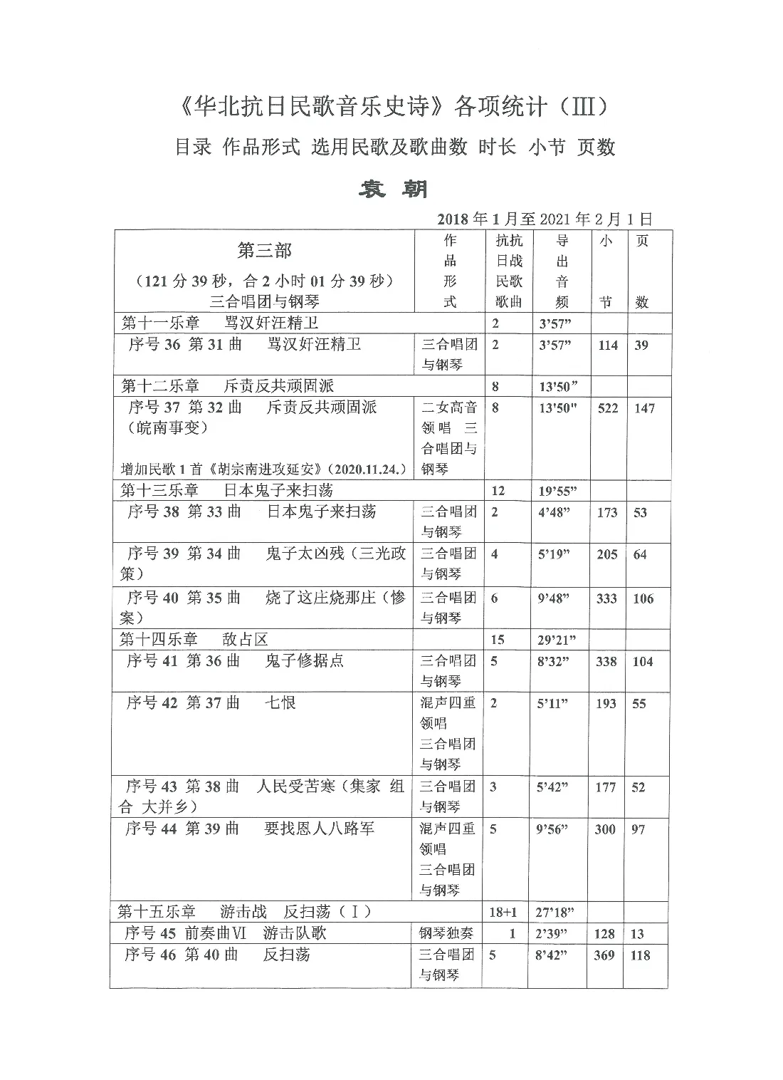 《华北抗日民歌音乐史诗》各项统计（Ⅲ 第三部）
