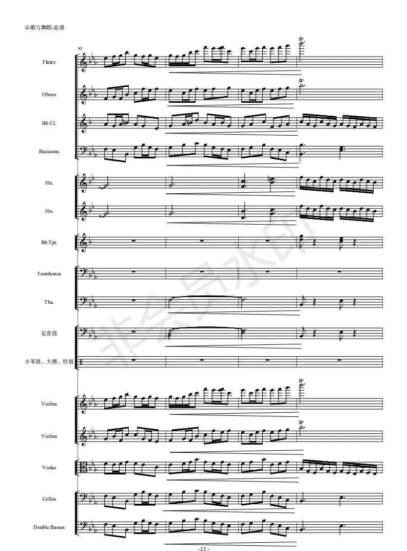 河南民歌组曲（第三乐章）