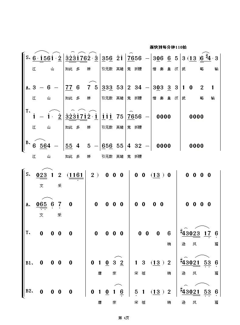 沁园春·雪(朱顺宝合唱编配版)