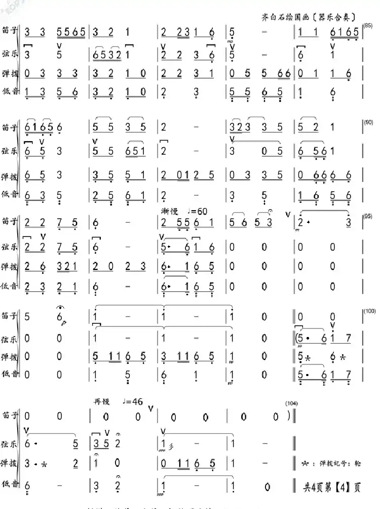 齐白石绘国画(器乐合奏)