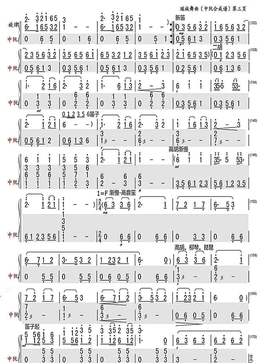 瑶族舞曲(中阮合成谱)
