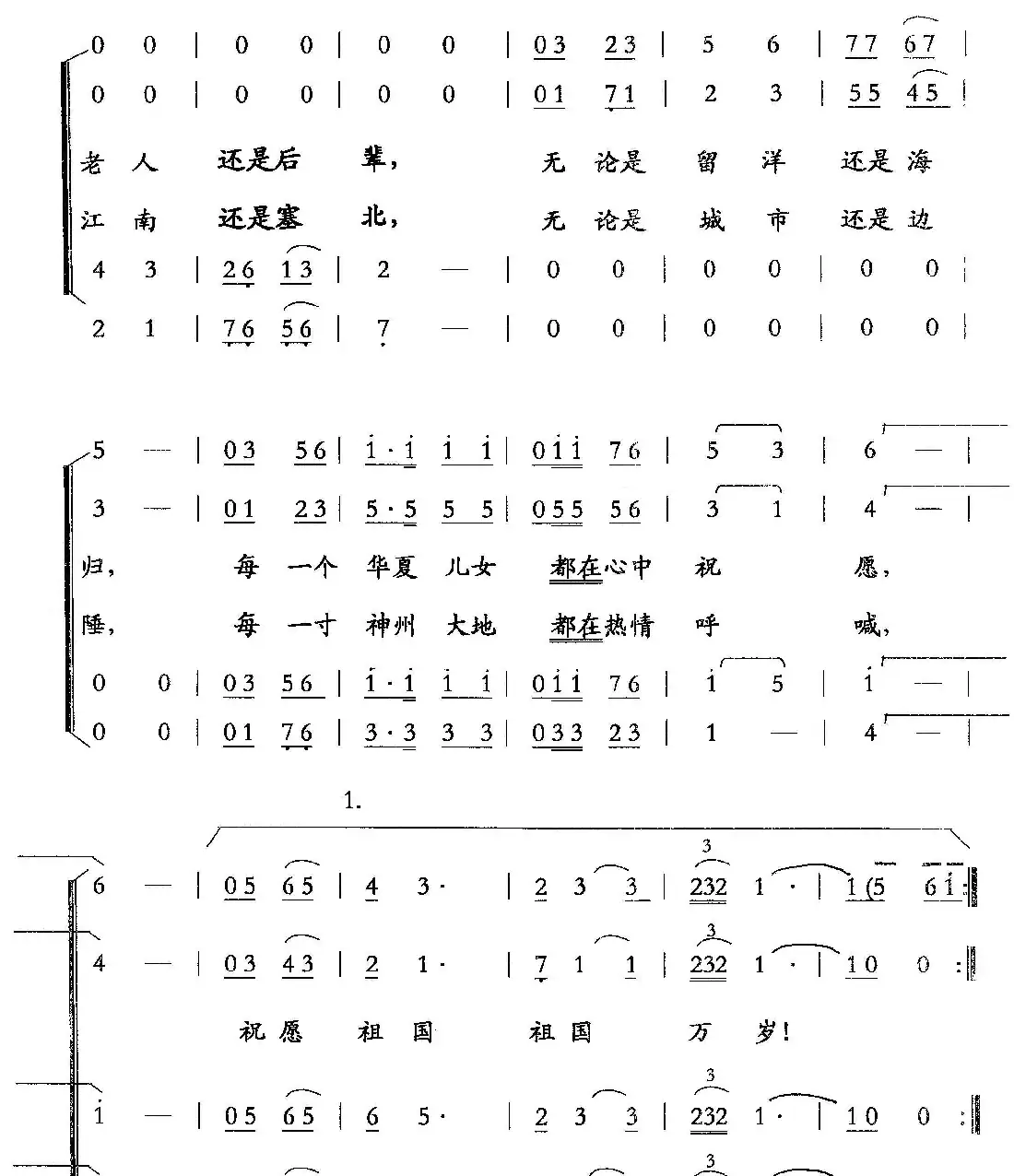 祖国万岁