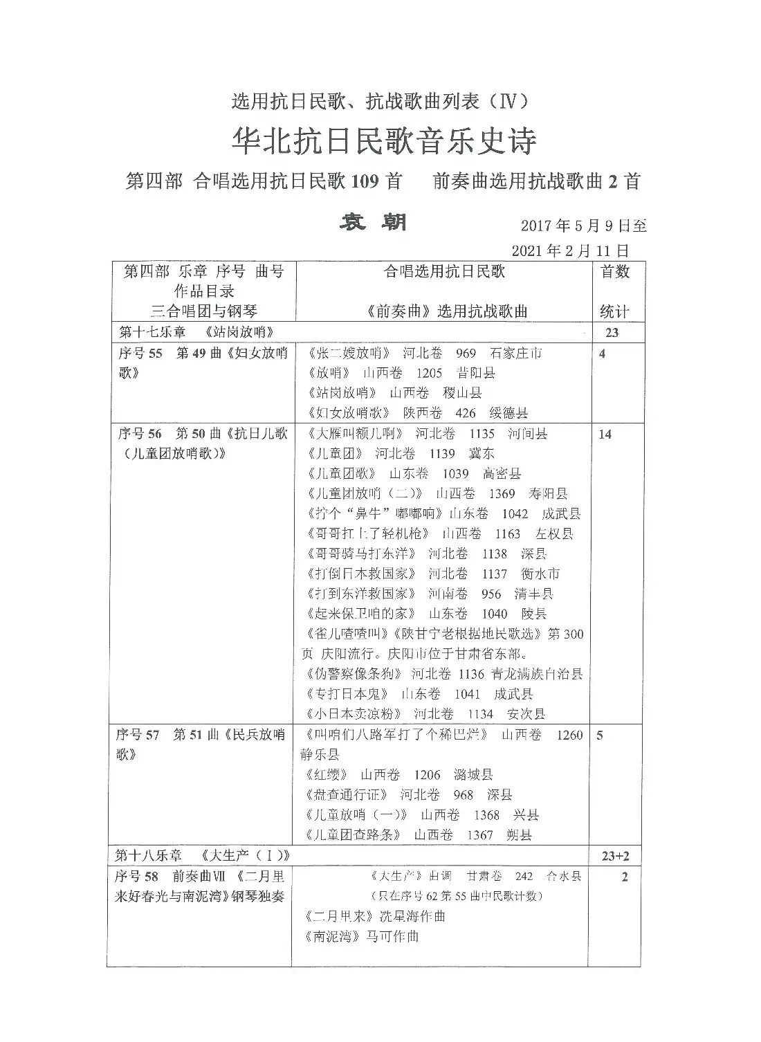 《选用抗日民歌、抗战歌曲列表》（Ⅳ 第四部）
