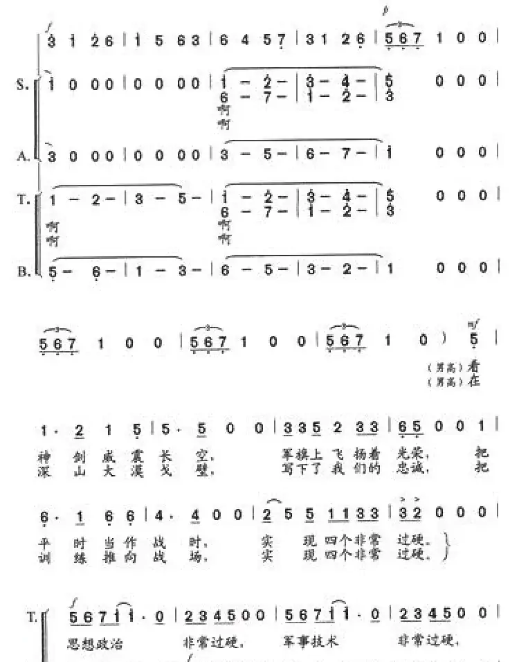 四个非常过硬歌