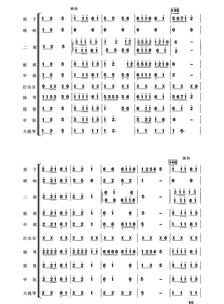 快乐的九头鸟(亦弛编曲）（器乐合奏·武汉）