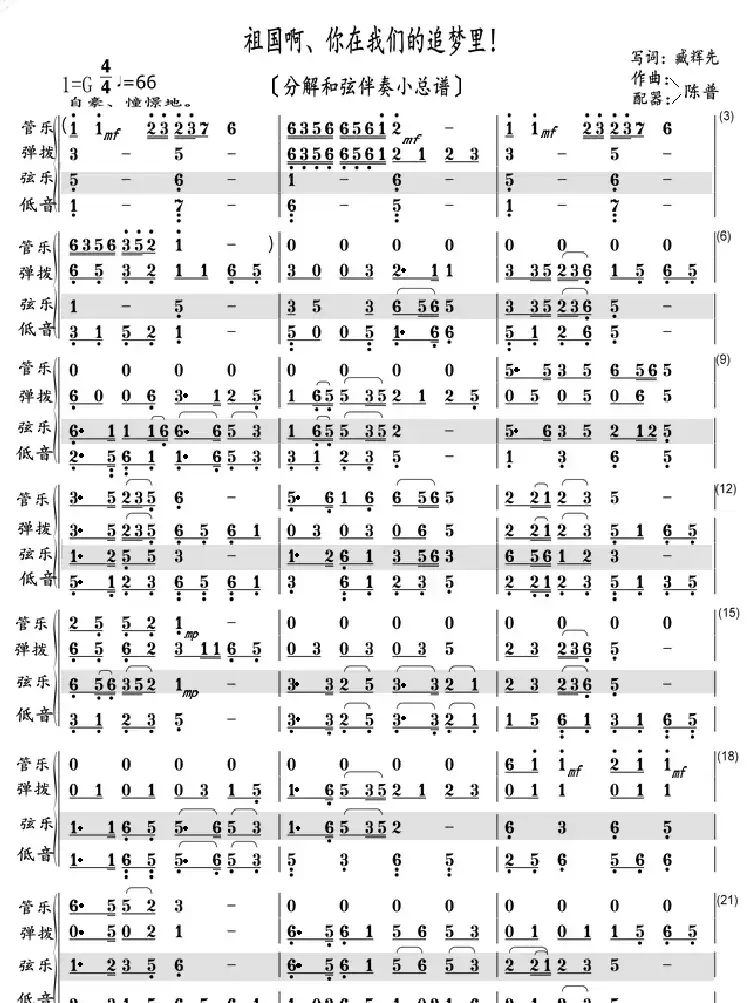 祖国啊、你在我们的追梦里!(分解和弦小总谱)