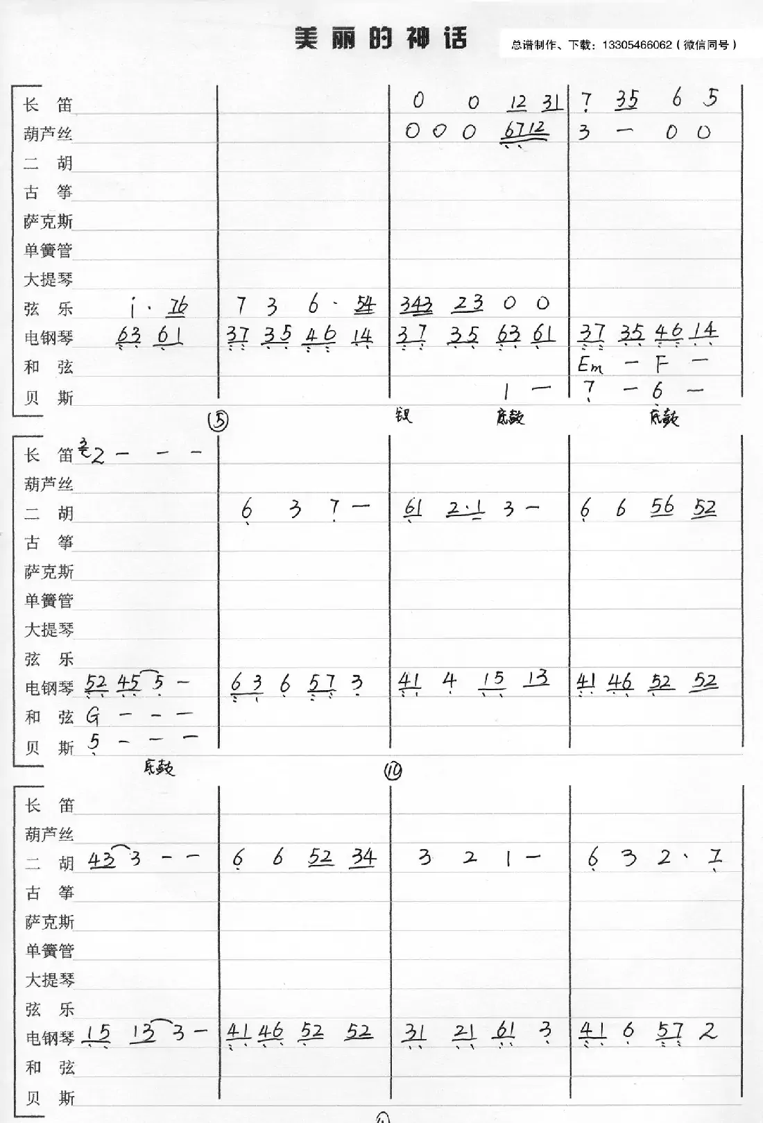 美丽的神话（乐队总谱）