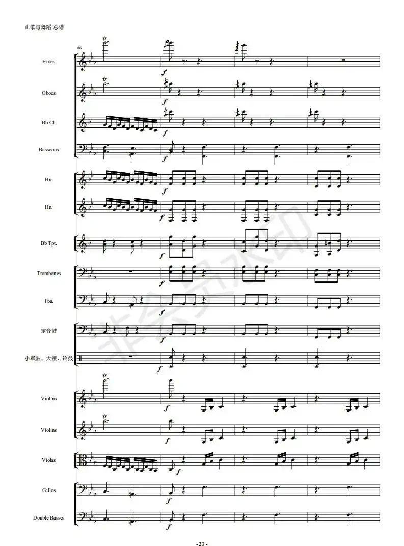 河南民歌组曲（第三乐章）