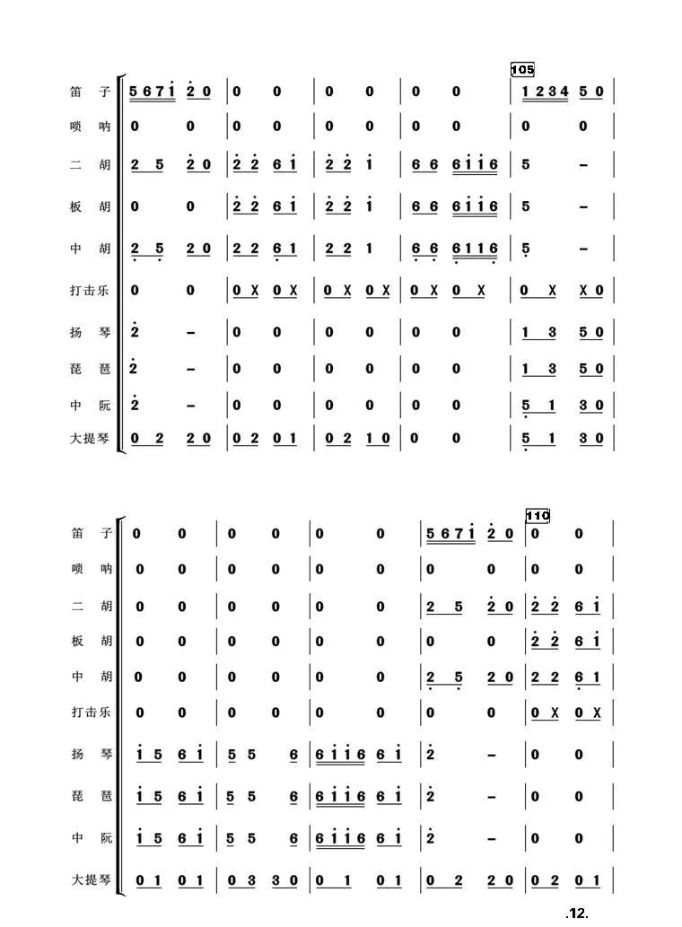快乐的九头鸟(亦弛编曲）（器乐合奏·武汉）