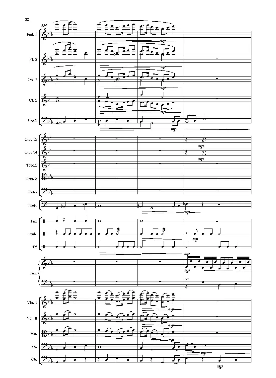 第二钢琴协奏曲(第一·二·三乐章)(管弦乐作品)