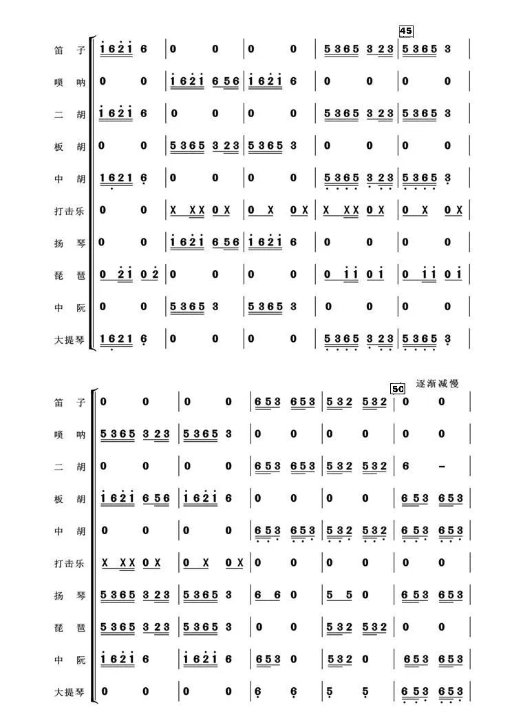 快乐的九头鸟(亦弛编曲）（器乐合奏·武汉）