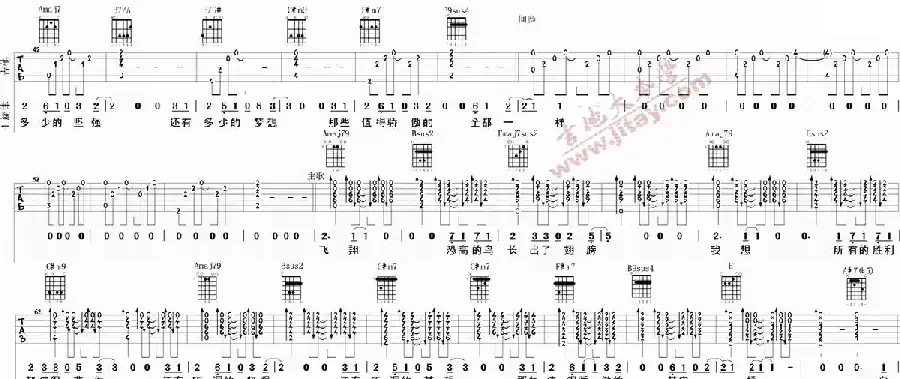 恐高的鸟（大鹏《煎饼侠》插曲）