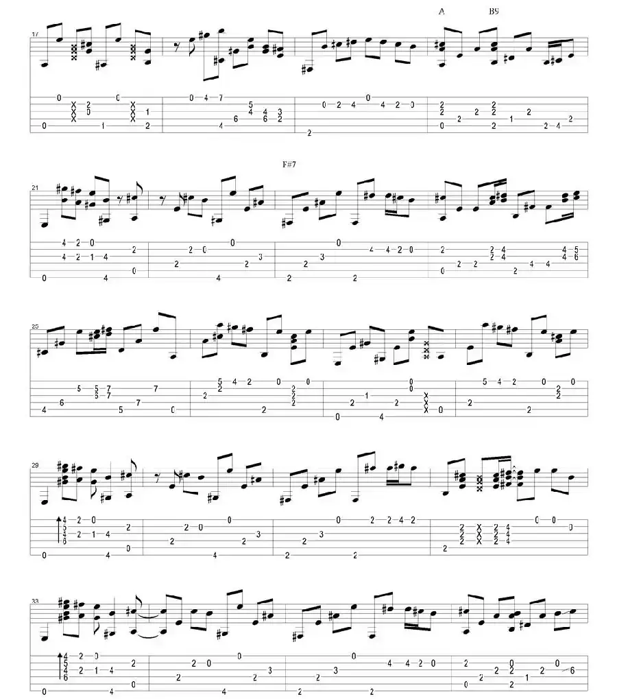 tommy emmanuel：mombasa version-2（指弹吉他）