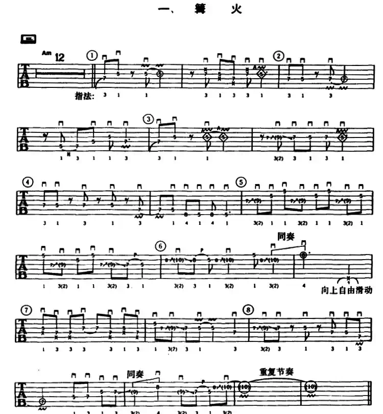 重金属吉他演奏示范曲谱（一、篝火）