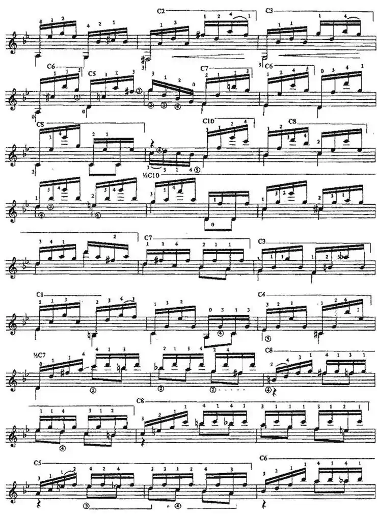 Preludio op.5no.1（古典吉他）