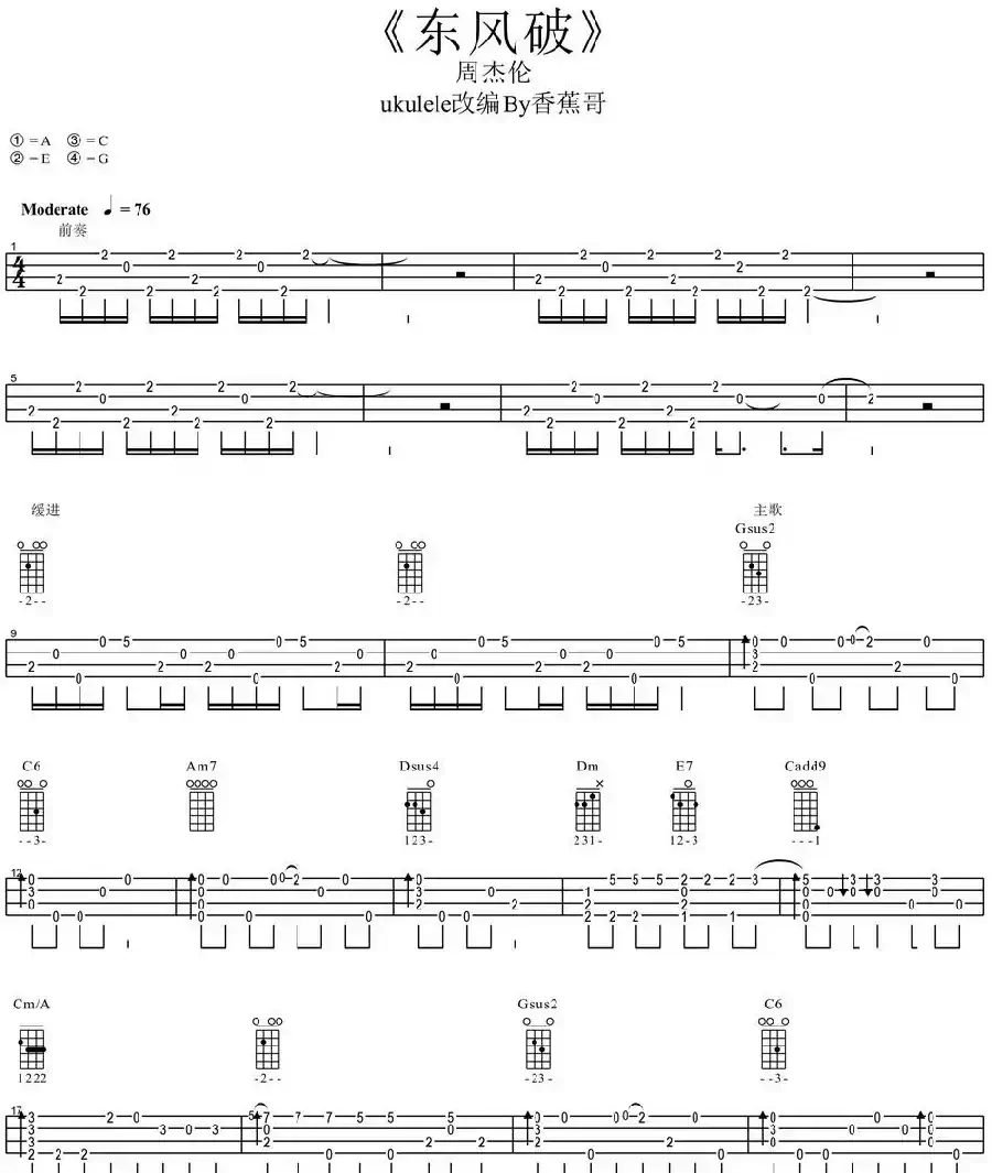 东风破（尤克里里指弹谱）