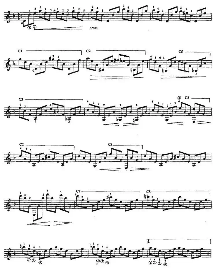 Las Abejas（古典吉他）