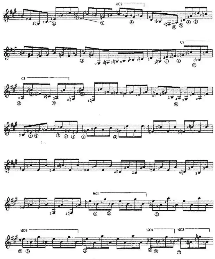 Estudio（for Op.38no.22）（古典吉他）