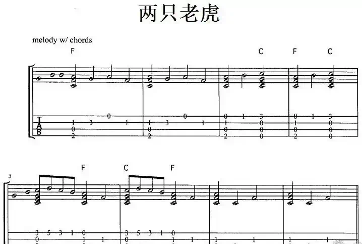 两只老虎（尤克里里指弹谱）