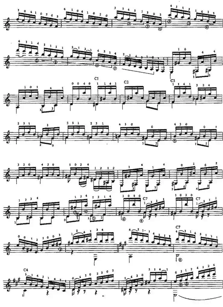 Estudio（古典吉他）