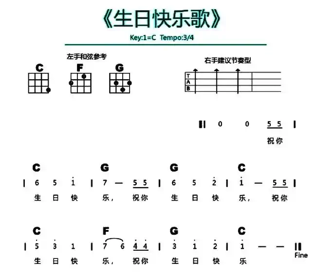 生日快乐歌（尤克里里谱）
