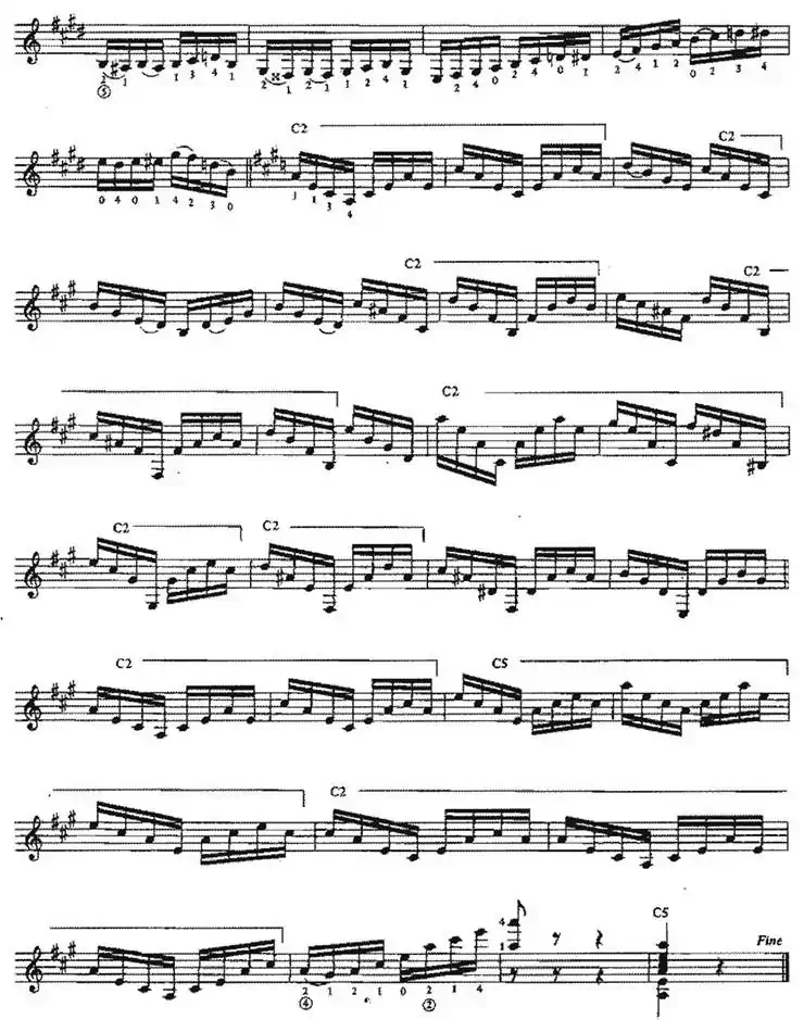 Estudio de Concierto（古典吉他）