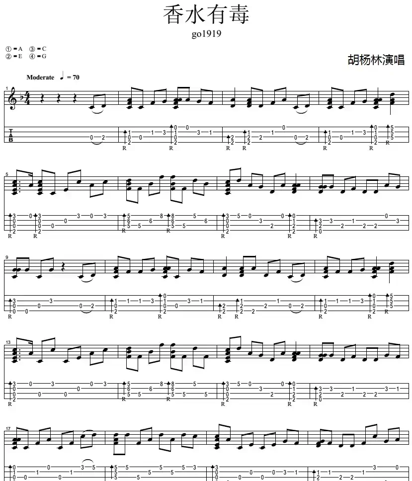 香水有毒（尤克里里指弹谱）