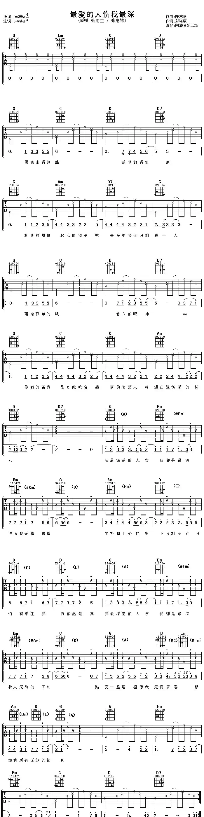 最爱的人伤我最深