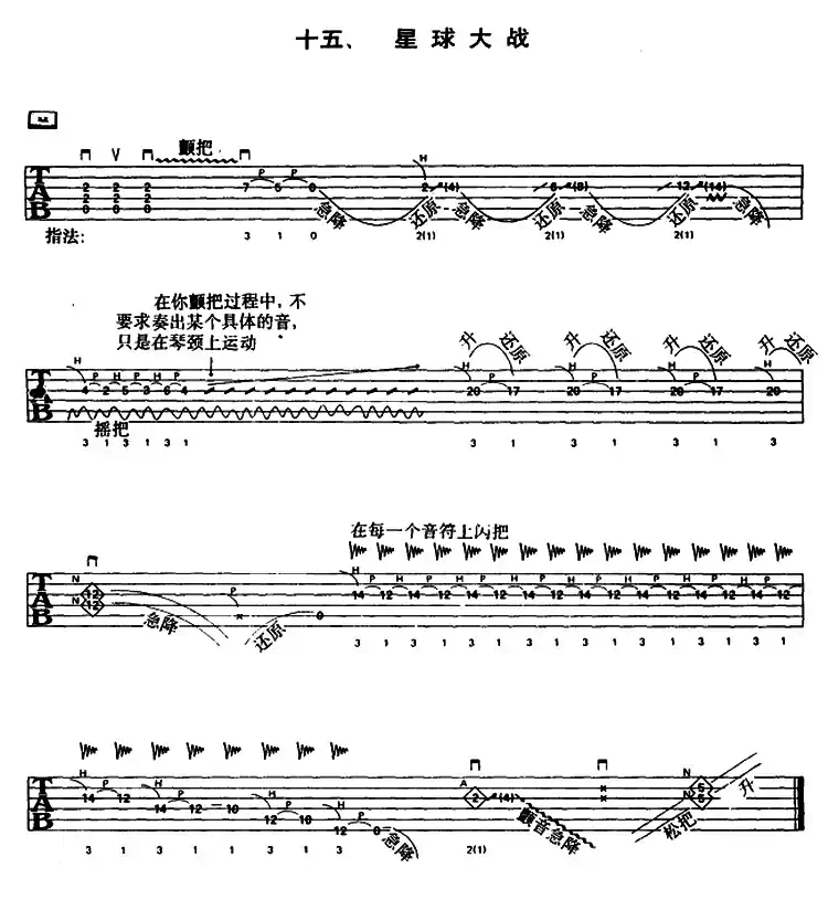 重金属吉他演奏示范曲谱（十五、星球大战）