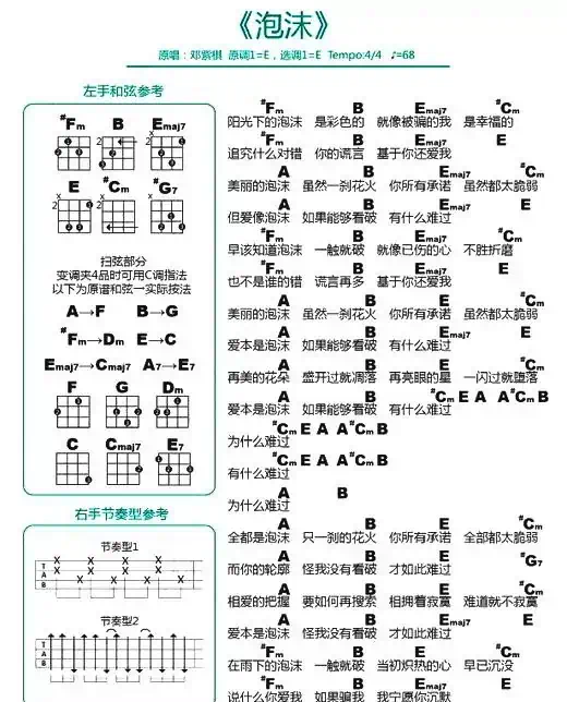 泡沫（尤克里里谱）