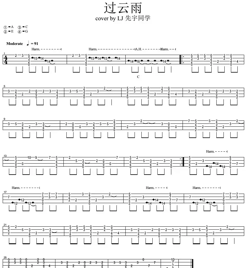 过云雨（尤克里里指弹谱）