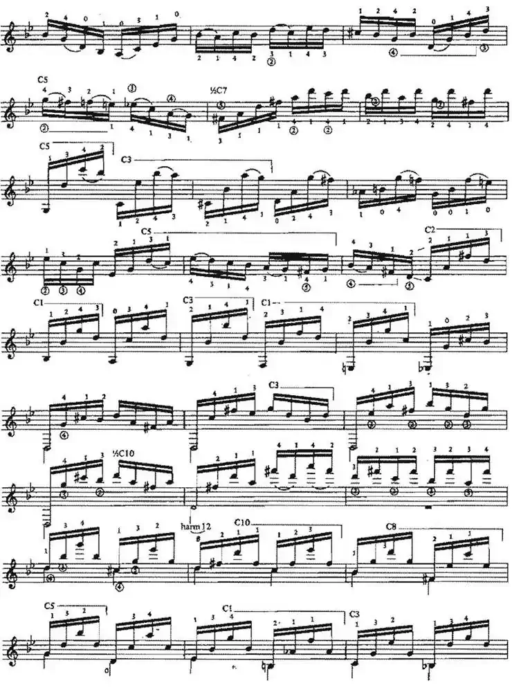 Preludio op.5no.1（古典吉他）