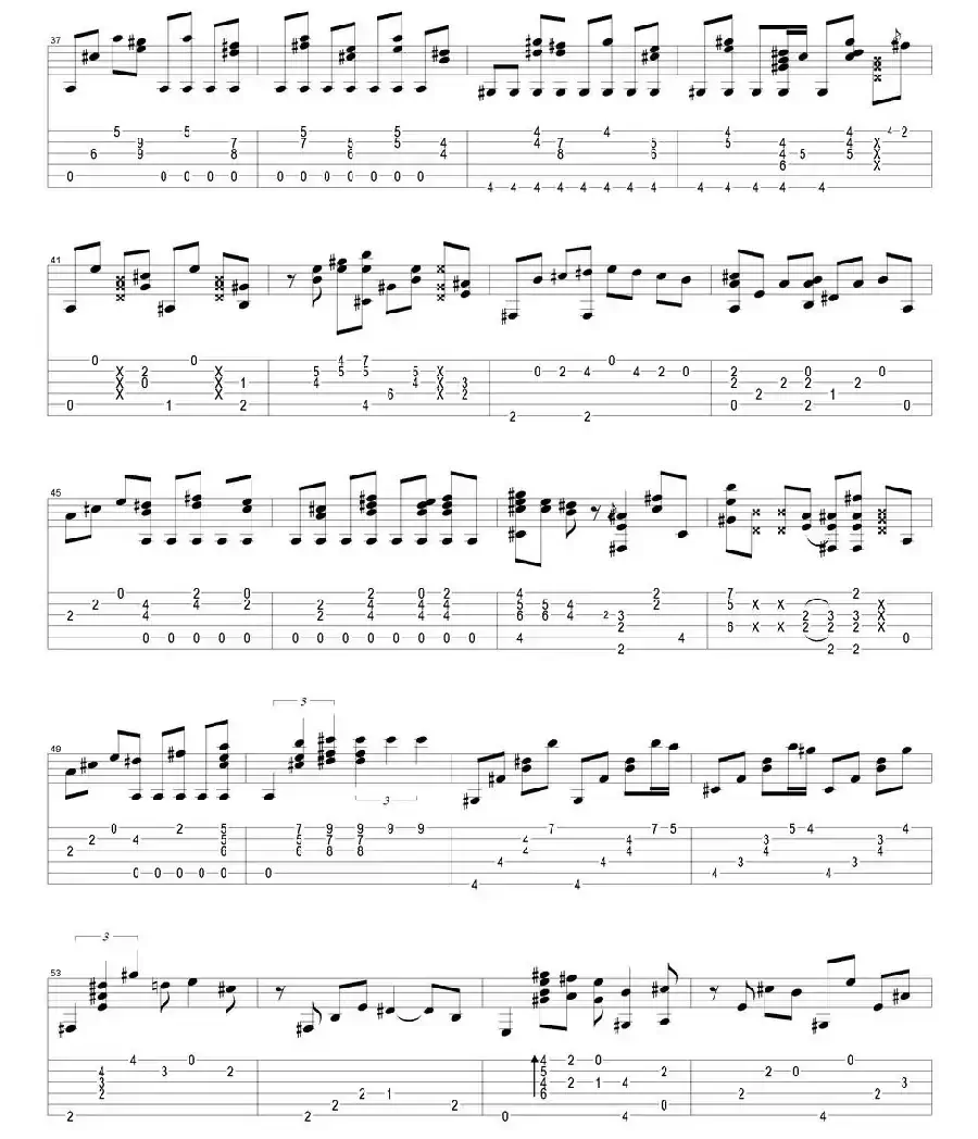 tommy emmanuel：mombasa version-2（指弹吉他）