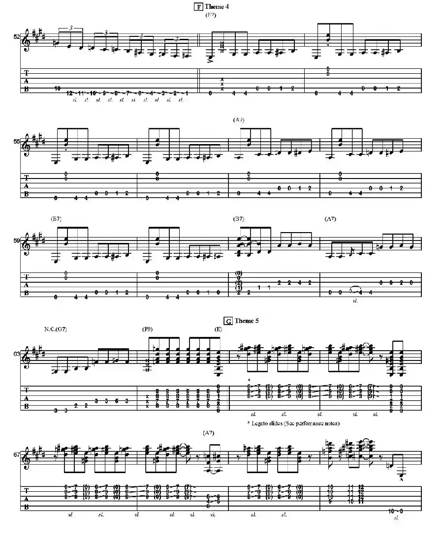 tommy emmanuel：guitar boogie live at woodsong（指弹吉他）