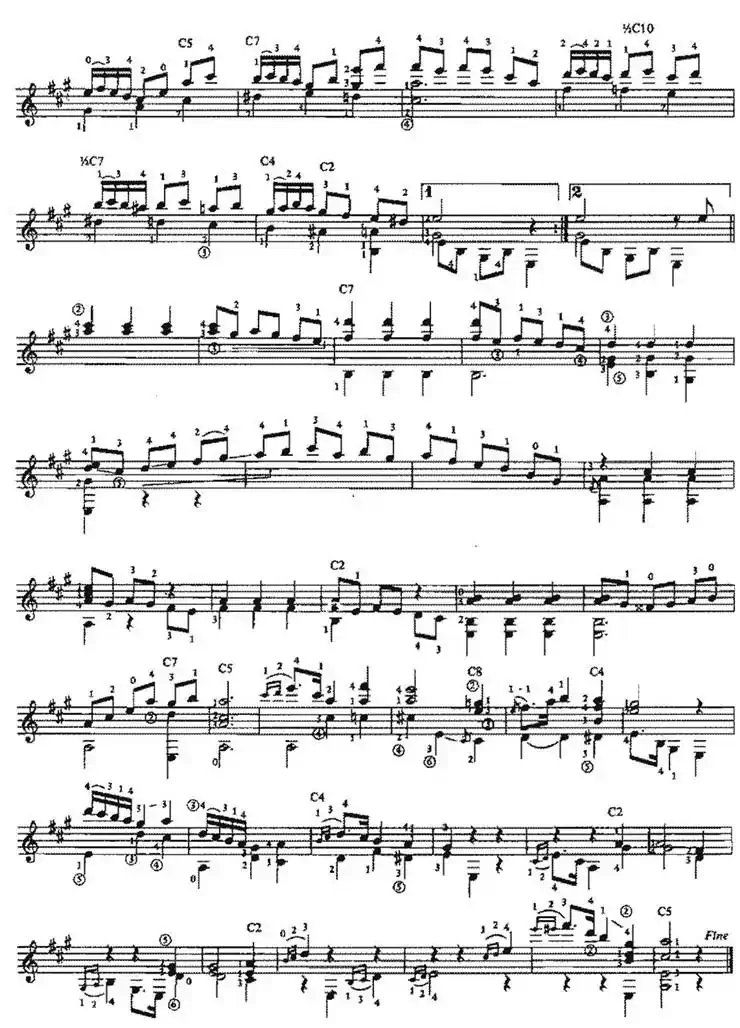 Minueto en La（古典吉他）