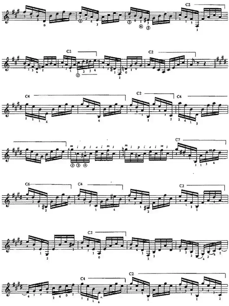 Estudio de Concierto（古典吉他）