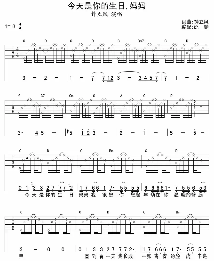 今天是你的生日，妈妈