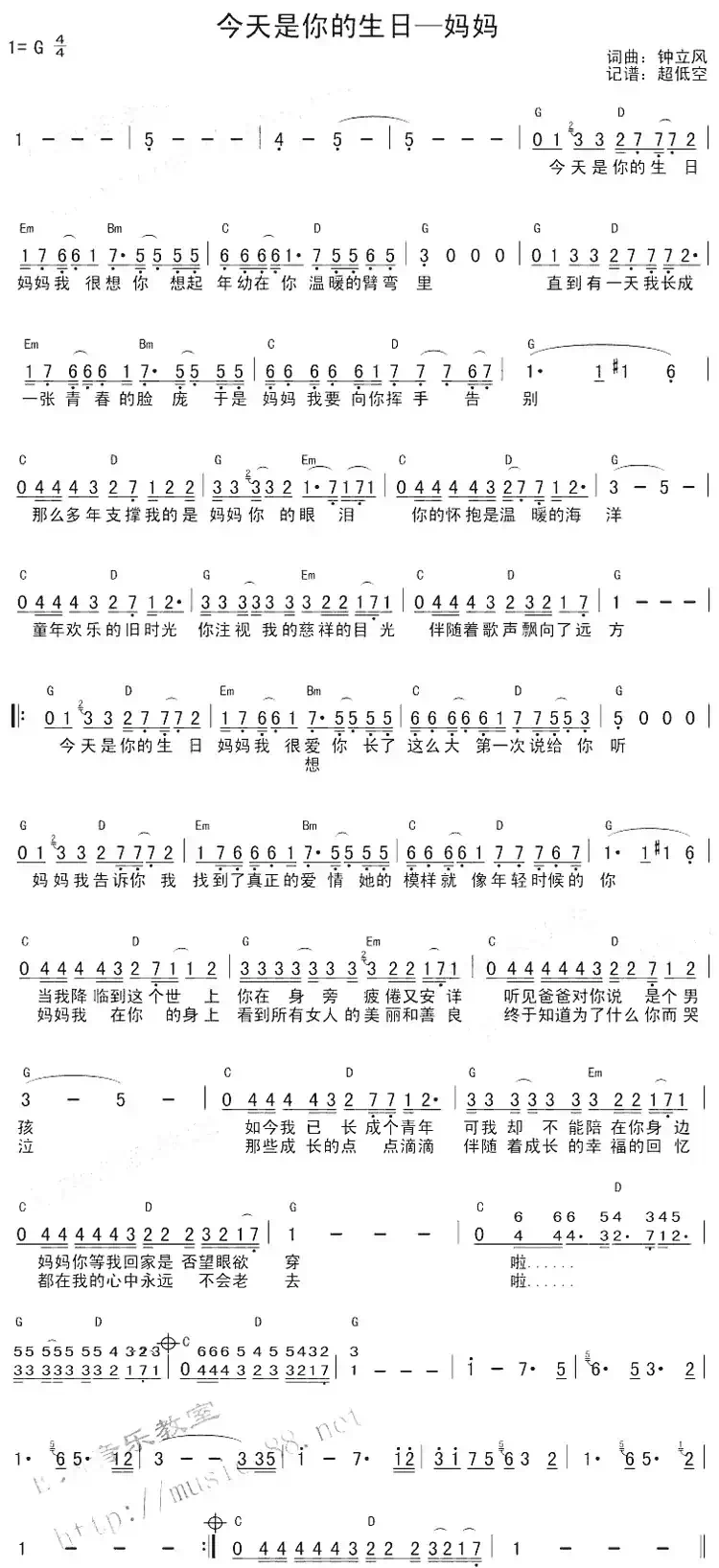 今天是你的生日—妈妈