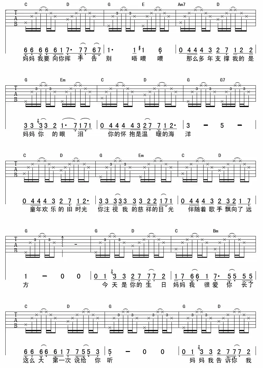 今天是你的生日，妈妈