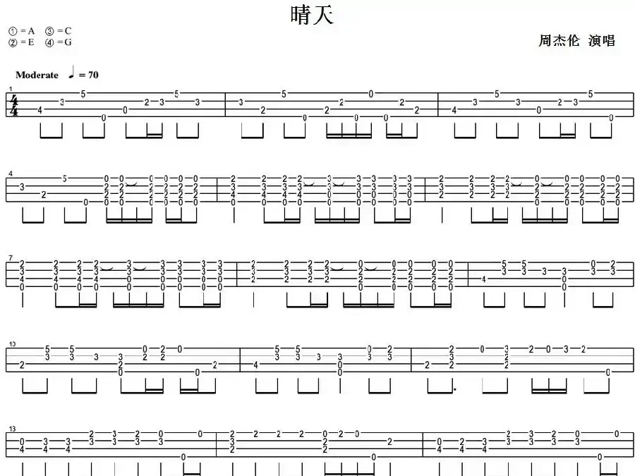 晴天（尤克里里指弹谱）