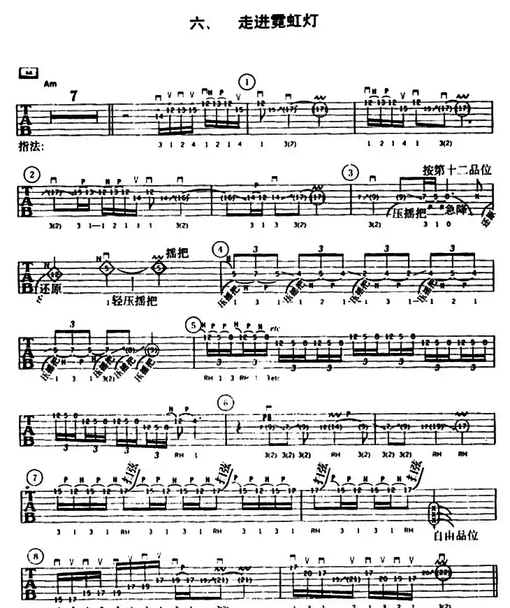重金属吉他演奏示范曲谱（六、走进霓虹灯）
