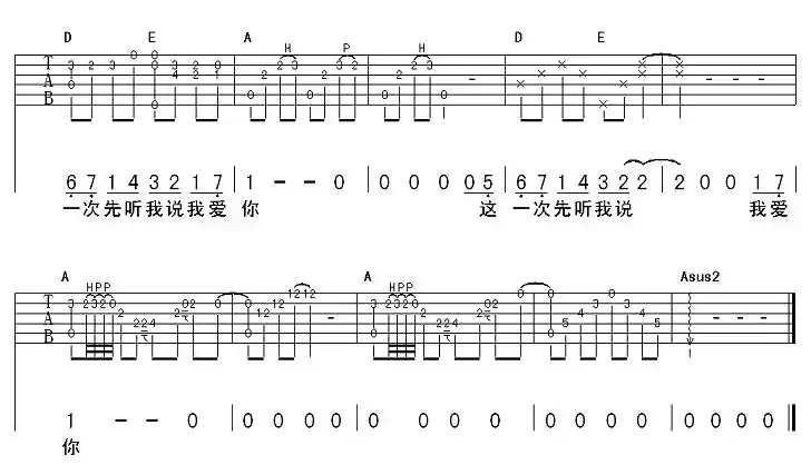 每天第一件事