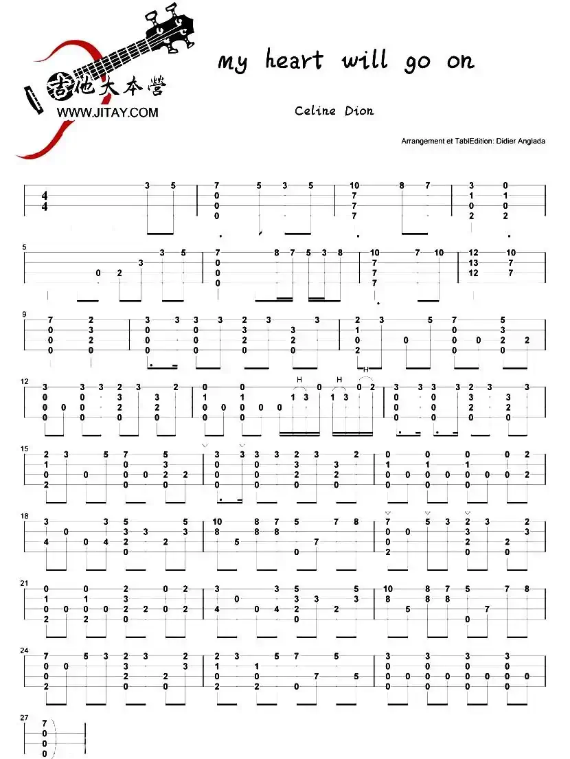 my heart will go on ukulele（ukulele独奏）