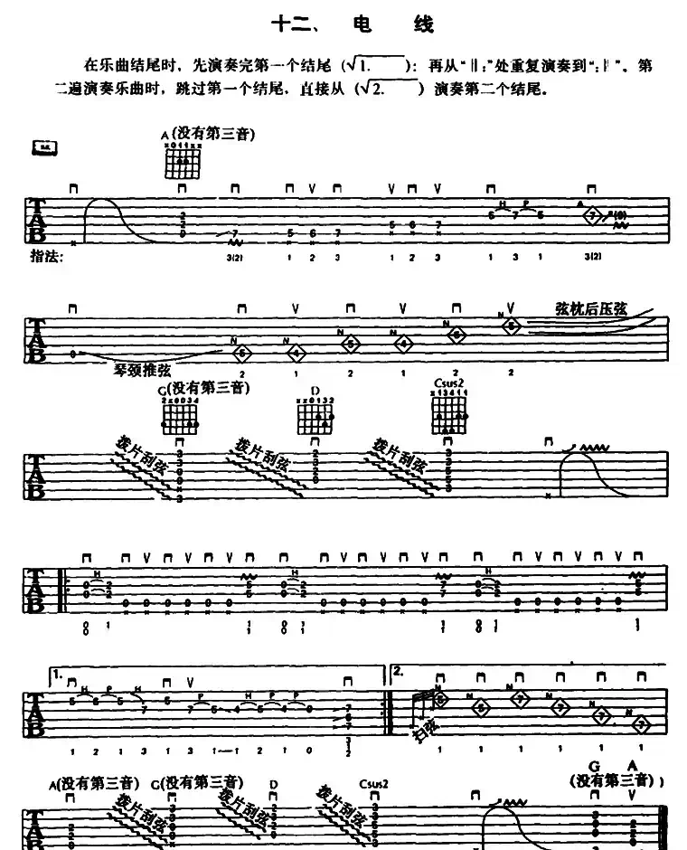 重金属吉他演奏示范曲谱（十二、电线）
