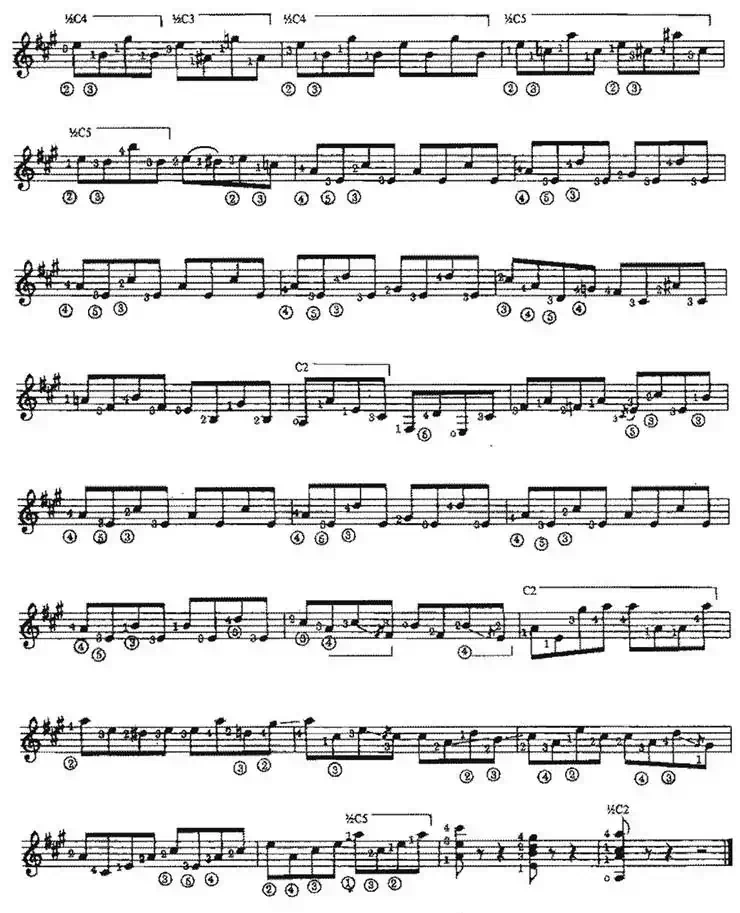 Estudio（for Op.38no.22）（古典吉他）