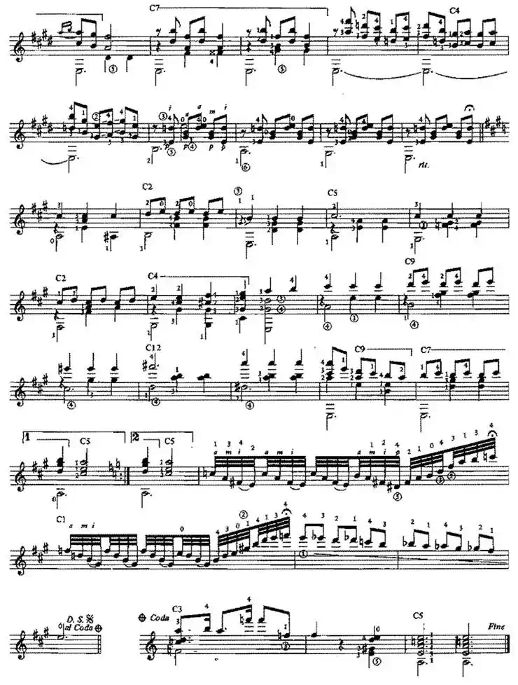 Mazurka Apasionata（古典吉他）