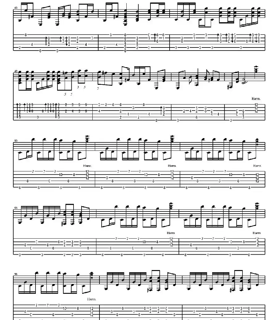 tommy emmanuel：haba na haba（指弹吉他）