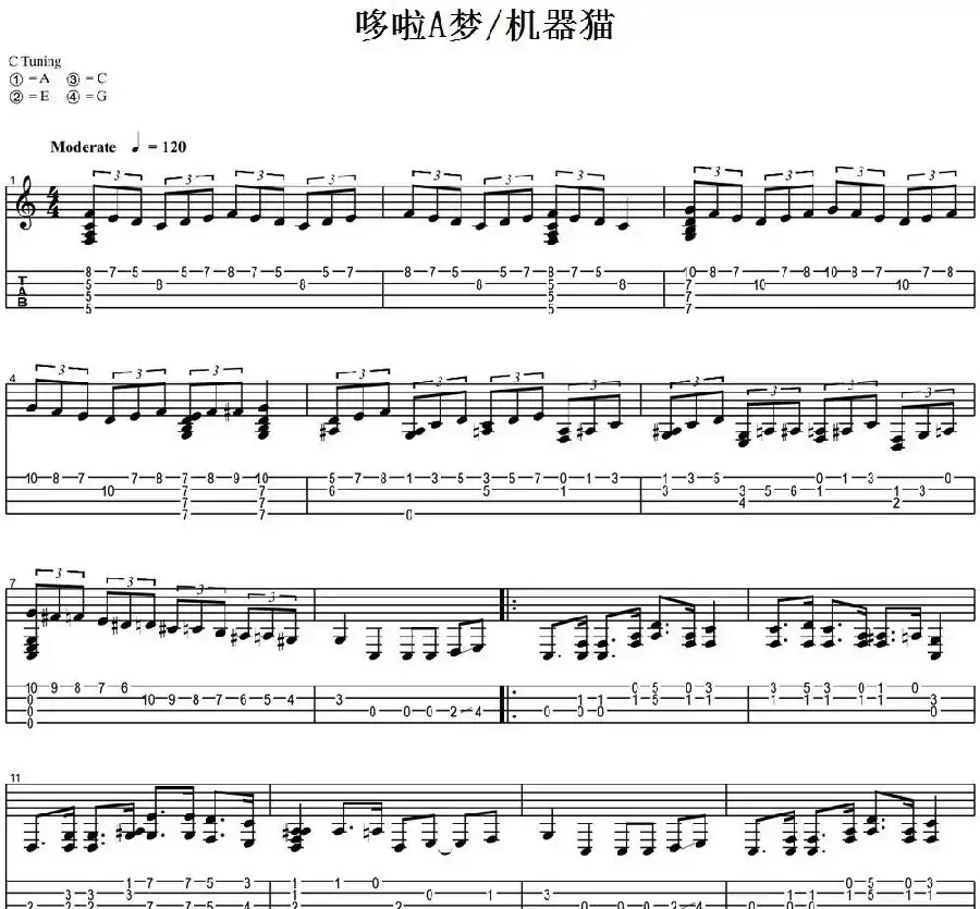 哆啦A梦机器猫（尤克里里指弹谱）