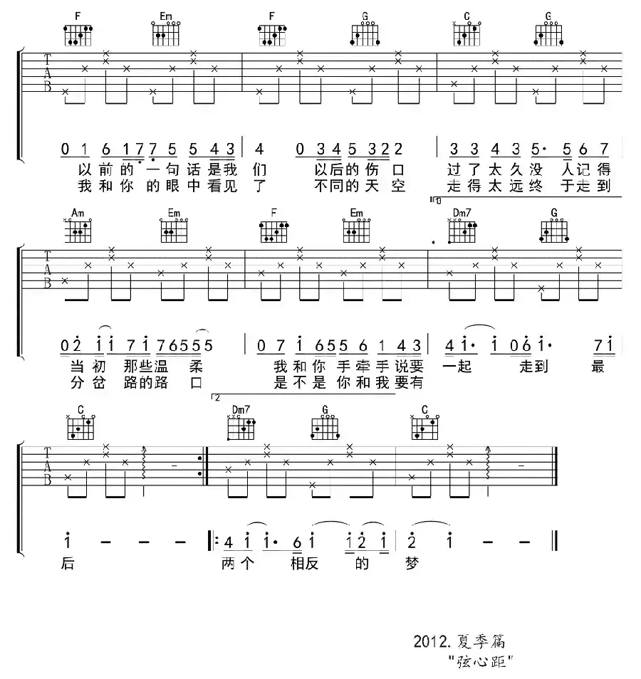 记得（易家扬词 林俊杰曲）