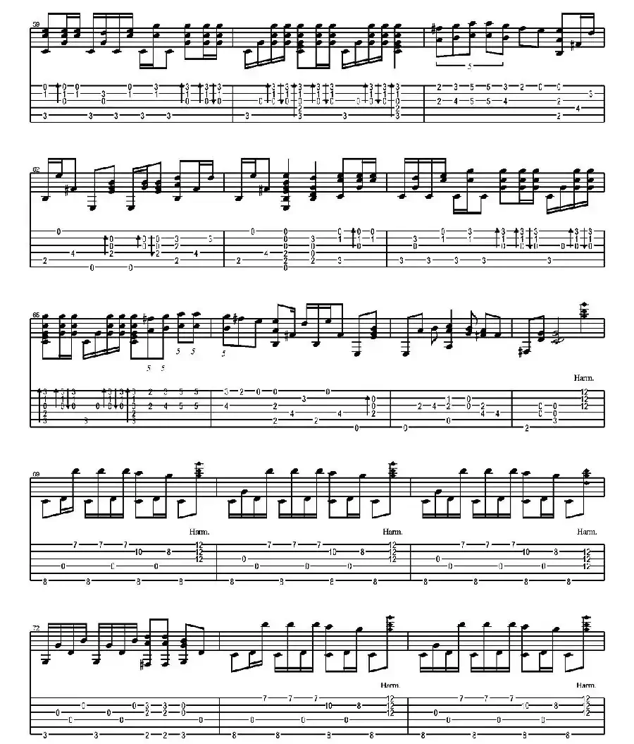 tommy emmanuel：haba na haba（指弹吉他）
